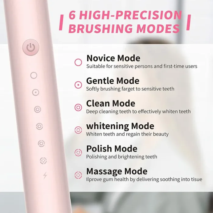 Rechargeable Automatic Toothbrush 6 Brushing Modes