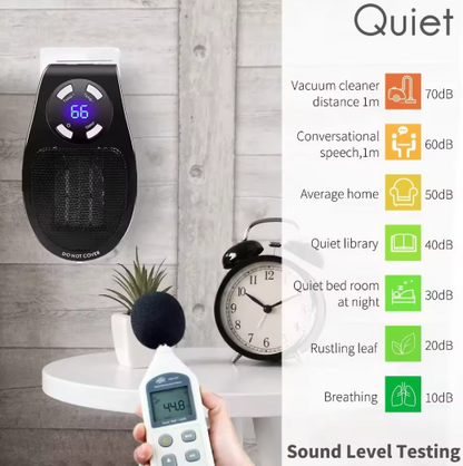 Mini Wall-mounted Heater Quiet SOund Level Testing