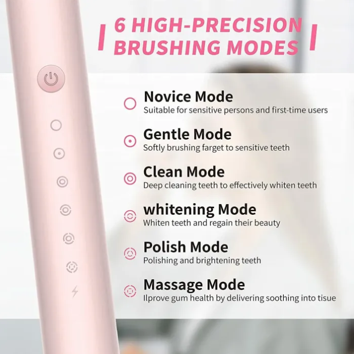 Rechargeable Automatic Toothbrush  6 Brushing Modes